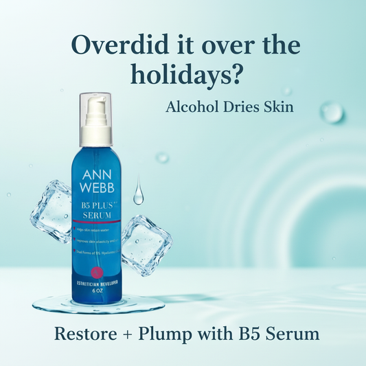 Drinking too much dries skin.  Use ANN Webb B5 and Hyaluronic to plump skin