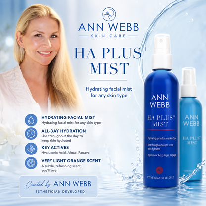 Ann Webb Skin Care HA Plus+ Mist hydrating facial mist in a blue bottle, shown alongside a model and product packaging on a light blue water-themed background with text callouts.