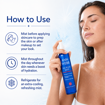 A woman holds a blue spray bottle of Ann Webb HA Plus Mist while reading a 'How to Use' panel with three blue text blocks and icons on a light blue background.