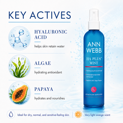 A blue Ann Webb HA Plus Mist spray bottle centered on a light blue water-splash background, with text callouts reading Key Actives: Hyaluronic Acid, Algae, and Papaya. The bottle has a white pump and visible Ann Webb branding.
