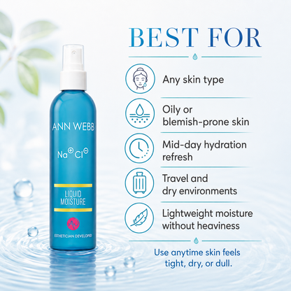 ANN WEBB Liquid Moisture spray bottle in blue with a white spray top, shown on a light blue background with water droplets and ripples. The right side features a 'BEST FOR' list with icons and text for oily/blemish-prone skin, mid-day hydration, travel, and dry environments.