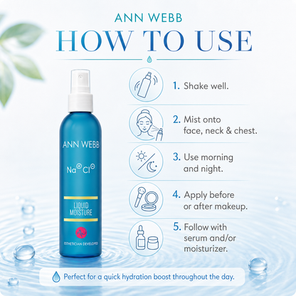 Ann Webb Liquid Moisture spray bottle shown on a light blue water-themed background with a large 'HOW TO USE' panel and five step icons and text for application.