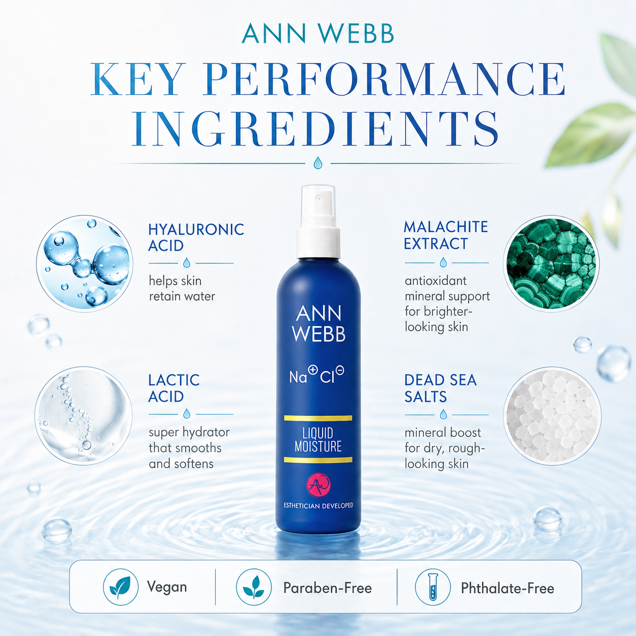 Ann Webb NaCl Liquid Moisture spray bottle centered on a light blue water-themed background with ingredient callouts for hyaluronic acid, malachite extract, lactic acid, and dead sea salts, plus vegan/paraben/phthalate-free badges at the bottom.
