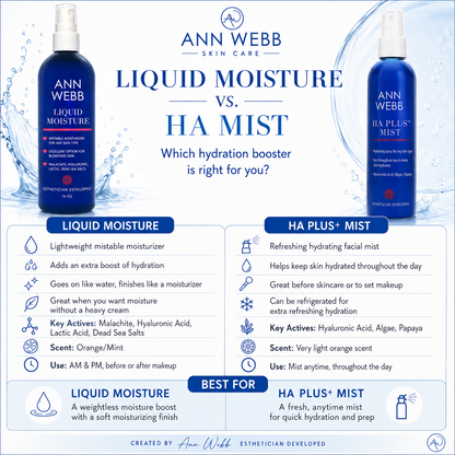 A promotional comparison graphic for Ann Webb Skin Care showing Liquid Moisture vs HA Plus Mist. The layout features two blue bottles side by side, with text panels detailing the benefits, key actives, scent, and usage of each product.