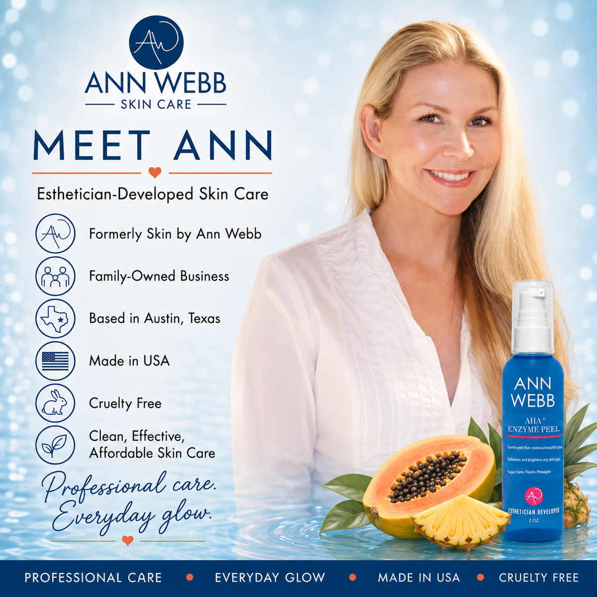 A promotional graphic for Ann Webb Skin Care featuring a smiling blonde woman on the right and a blue bottle of AHA Exfoliating Gel on the right foreground, alongside text callouts and fruit props including papaya and pineapple. The left side includes the Ann Webb logo, 'Meet Ann' branding, and product benefits.