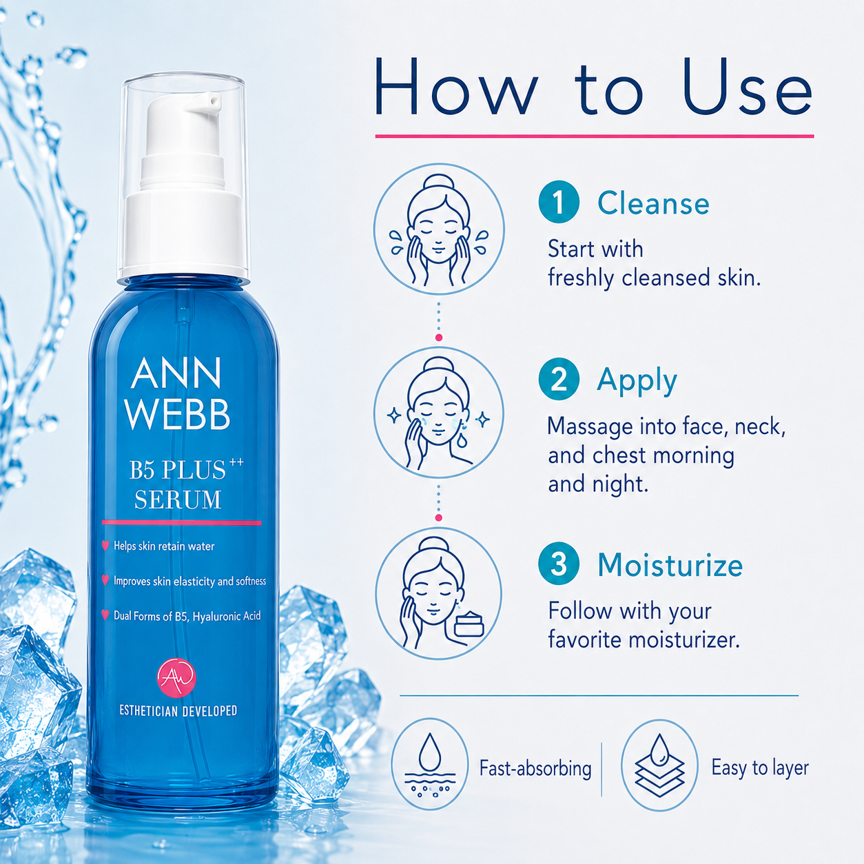 ANN WEBB B5 PLUS+ SERUM bottle shown on a blue icy background with a large 'How to Use' instructional panel on the right, featuring step-by-step icons for cleanse, apply, and moisturize.
