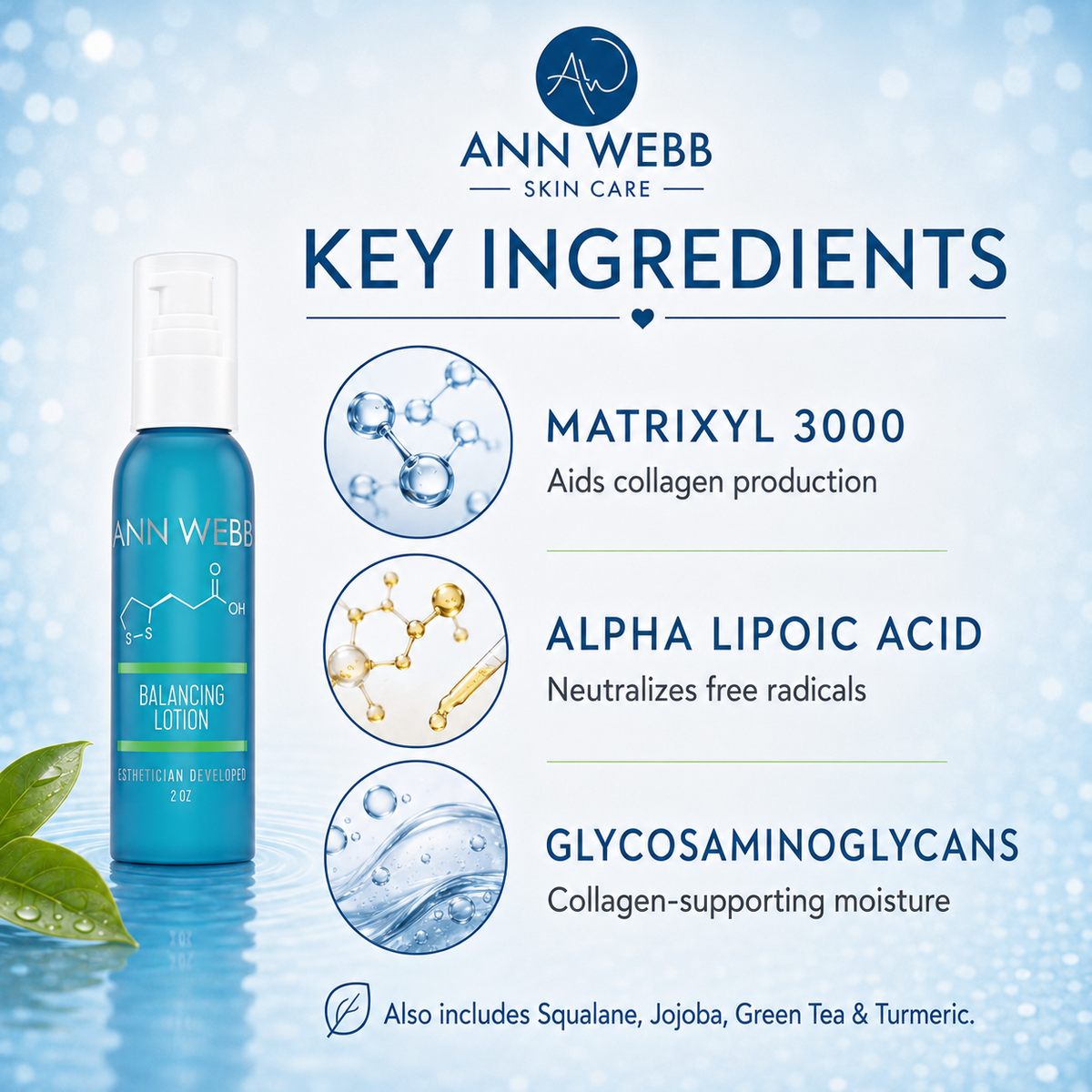 Ann Webb Skin Care Balancing Lotion bottle shown on a light blue promotional graphic with ingredient callouts for Matrixyl 3000, Alpha Lipoic Acid, and Glycosaminoglycans.