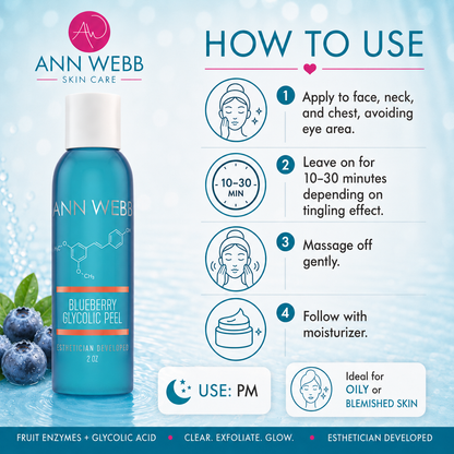 Ann Webb Blueberry Glycolic Peel skincare bottle shown on a light blue promotional graphic with step-by-step usage instructions, icons, and product details.