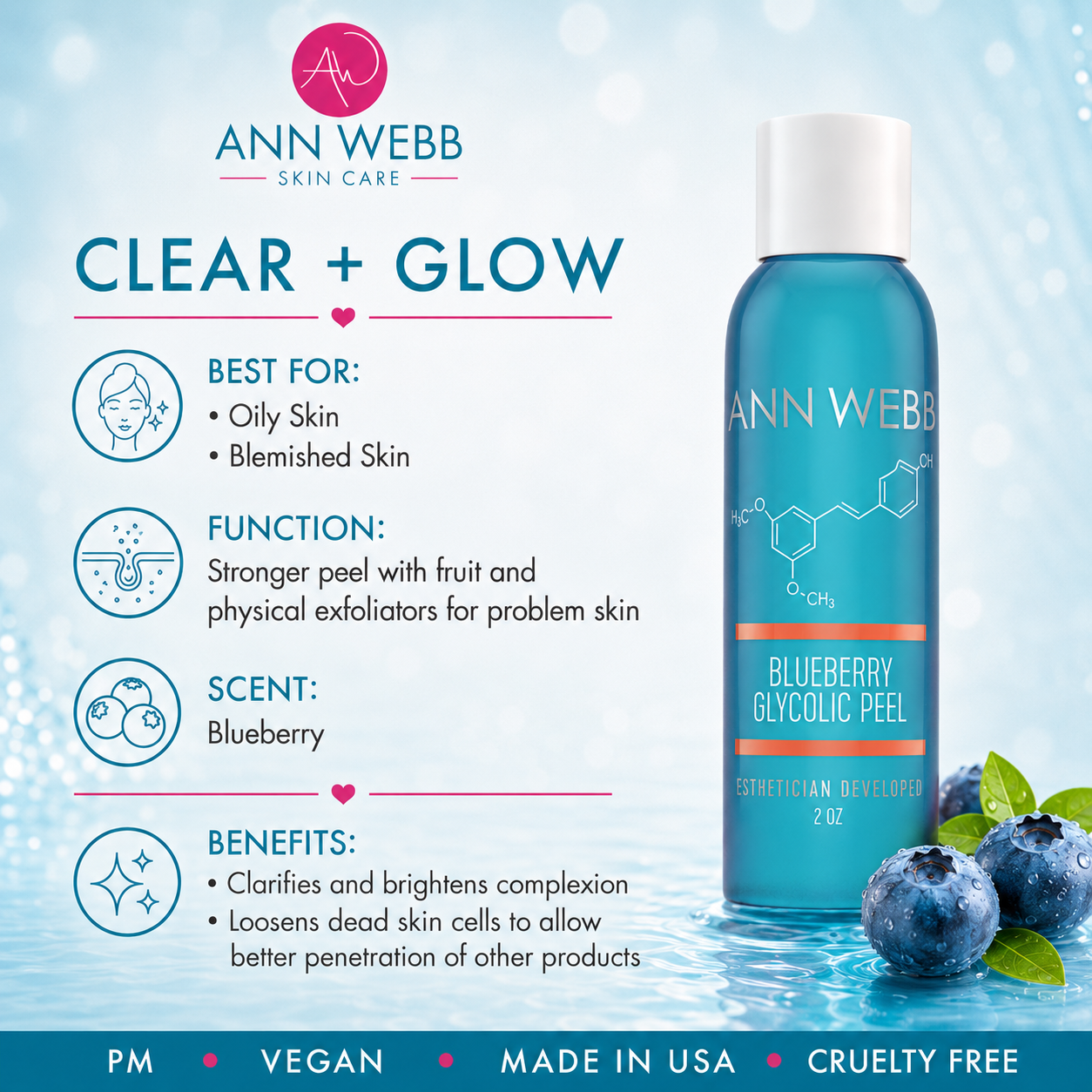 Ann Webb Clear + Glow Blueberry Glycolic Peel bottle on a light blue background with product information text, icons, and blueberries. The bottle is bright blue with a white cap and white/silver label text.