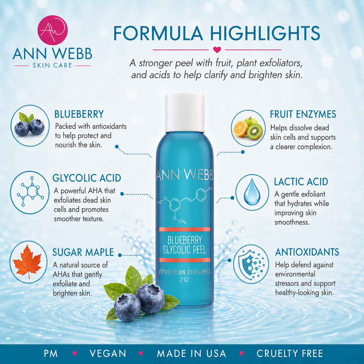 Ann Webb Skin Care Blueberry Glycolic Peel bottle centered on a light blue water-texture background with ingredient callouts and text highlighting blueberry, fruit enzymes, glycolic acid, sugar maple, lactic acid, and antioxidants.