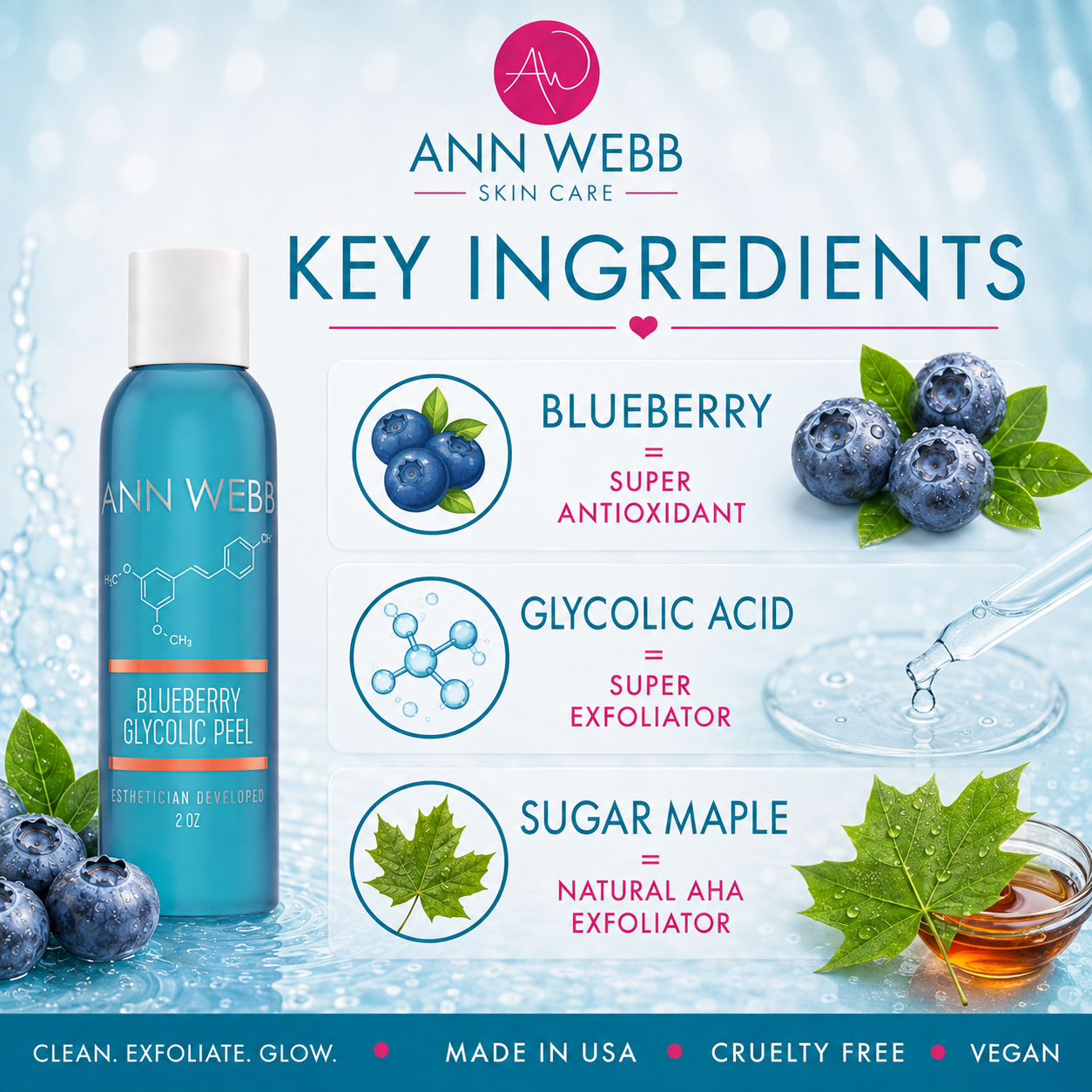 Ann Webb Skin Care Blueberry Glycolic Peel bottle shown on a light blue graphic background with ingredient callouts for blueberry, glycolic acid, and sugar maple.