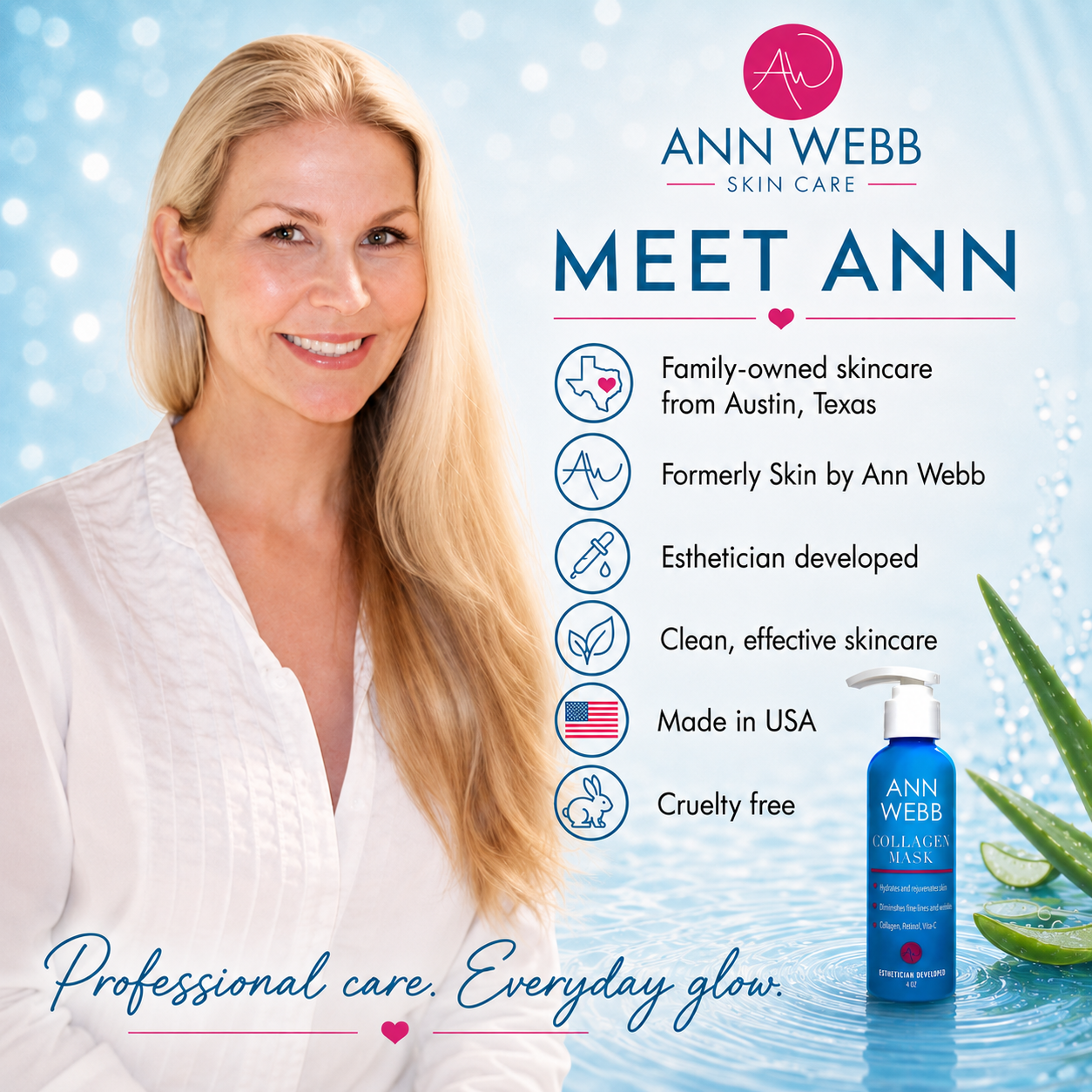 A promotional skincare ad featuring a smiling blonde woman on the left and an Ann Webb Full Face Mask bottle on the right, with text highlighting product benefits and brand history against a light blue water-like background with aloe leaves.