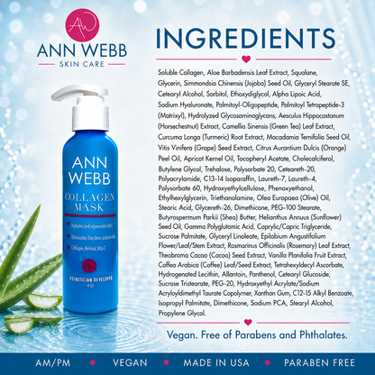 A promotional product graphic for Ann Webb Skin Care Collagen Mask. The left side shows a blue bottle with a white cap and a white label featuring the Ann Webb logo and product name.