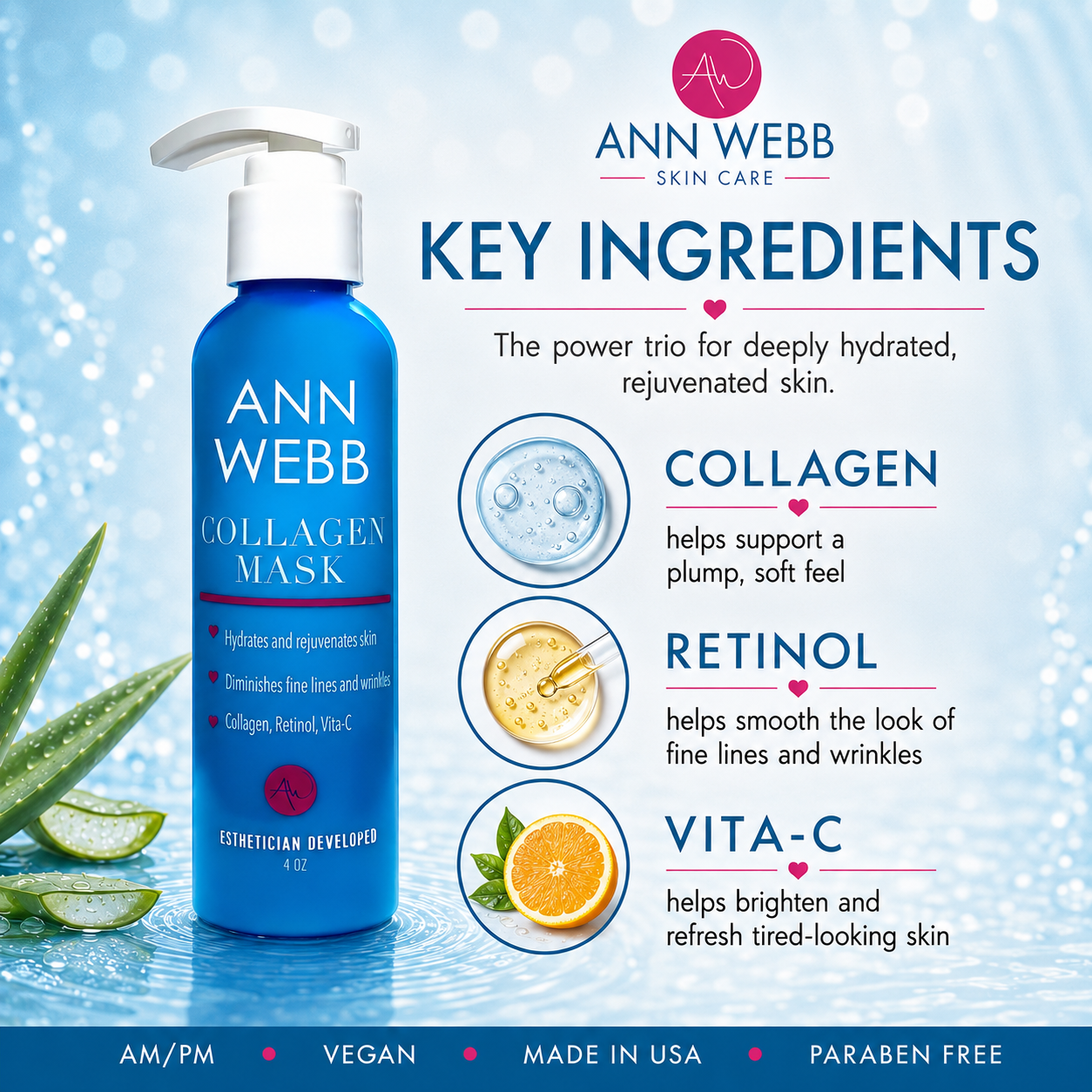 Ann Webb Skin Care Collagen Mask bottle in blue with a white pump, shown on a light blue water-textured background with ingredient callouts for collagen, retinol, and vitamin C.