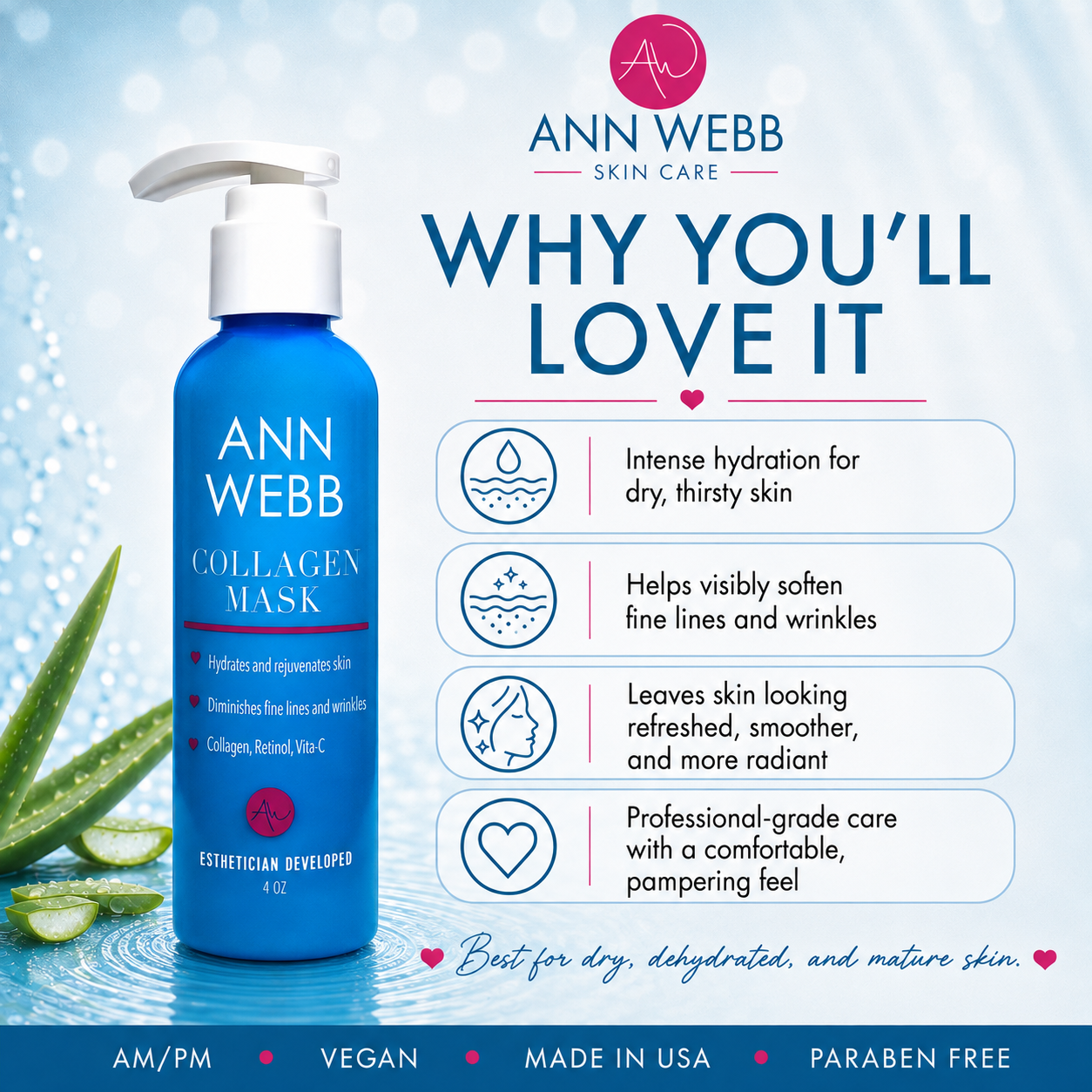 Ann Webb Skin Care Collagen Mask bottle in blue with a white pump dispenser, shown on a light blue promotional background with text and icons describing benefits. Aloe vera slices are visible at the bottom left.