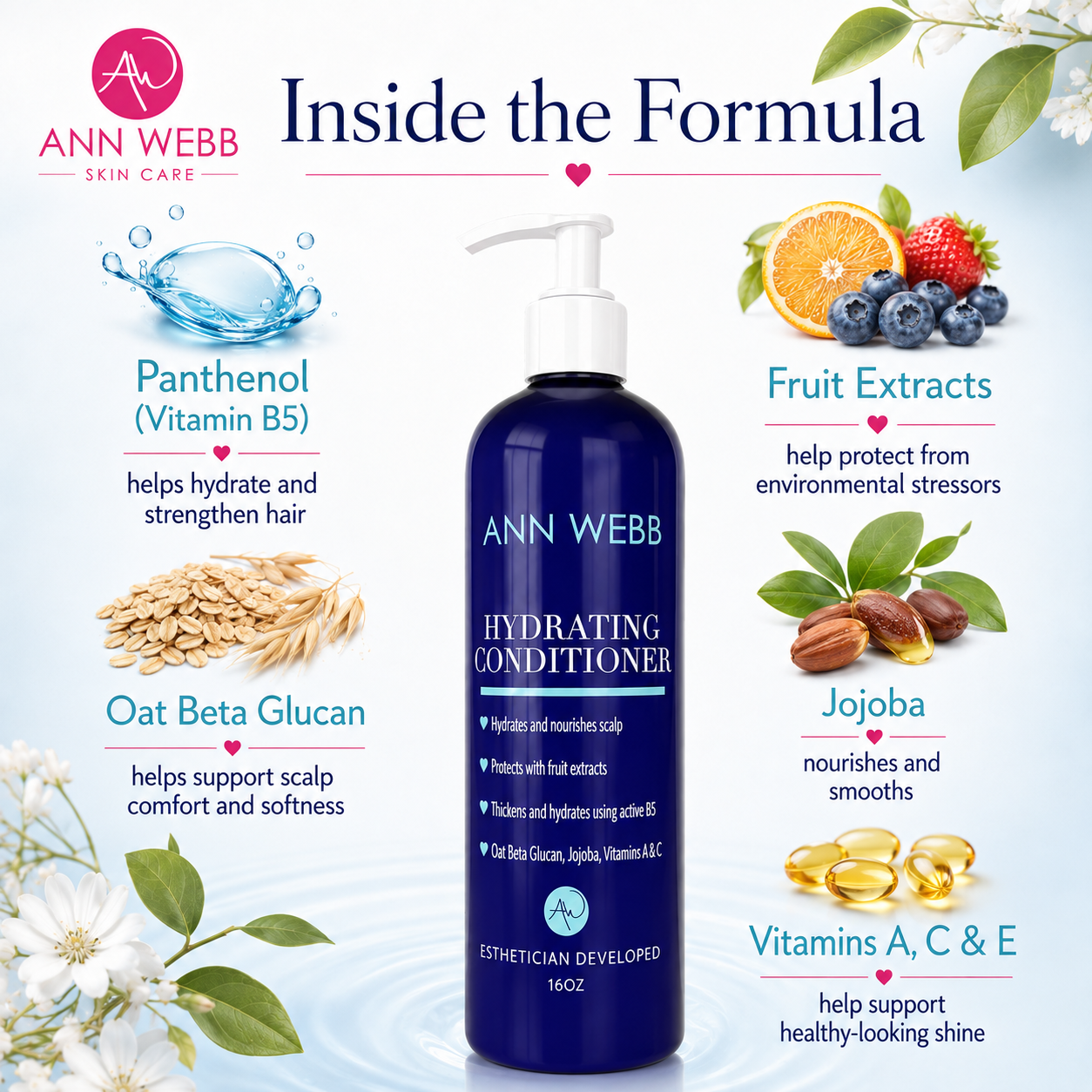A promotional graphic for Ann Webb Hydrating Conditioner, showing a dark blue pump bottle at center with ingredient callouts around it including panthenol, oat beta glucan, jojoba, vitamins, and fruit extracts. The text reads 'Inside the Formula' and 'Ann Webb Skin Care.