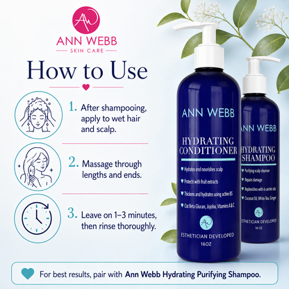 Ann Webb Skin Care 'How to Use' infographic showing step-by-step application instructions for hydrating conditioner and shampoo, with illustrated icons and two blue pump bottles on a light blue background with botanical accents.