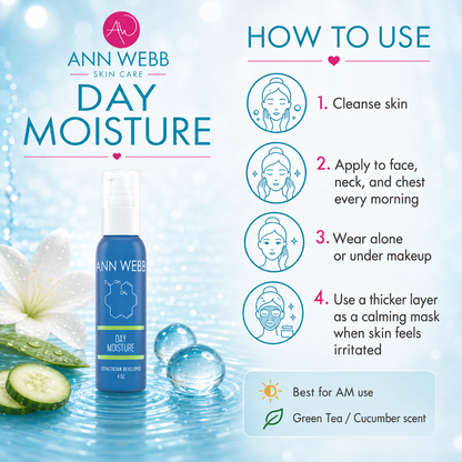 Ann Webb Skin Care Day Moisture bottle shown on a bright blue promotional graphic with usage steps, cucumber slices, water droplets, and a white flower. The bottle is blue with white text and a small green band near the bottom.