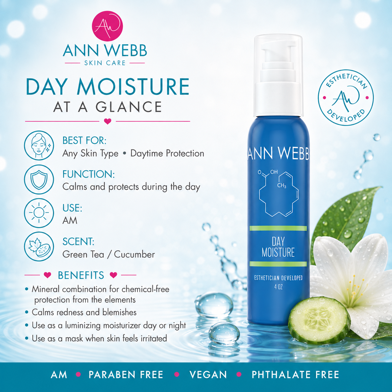 Ann Webb Skin Care Day Moisture spray bottle in blue and green, shown next to cucumber, green leaves, and a white flower on a light blue water splash background with product information text on the left.