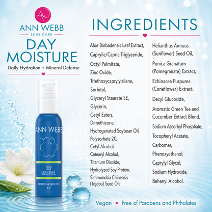 Ann Webb Skin Care Day Moisture bottle shown on a light blue water-themed background with ingredient text and branding. The bottle is blue with a white pump and clear cap, and the image includes a list of ingredients and product claims.