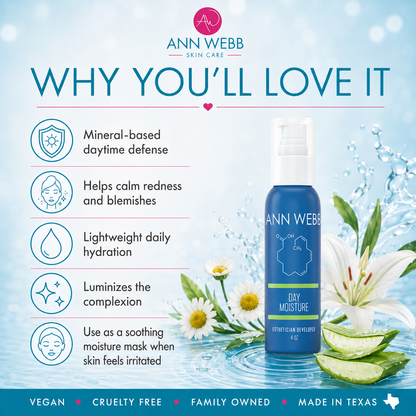 Ann Webb Skin Care Day Moisture bottle shown on a light blue promotional graphic with water splashes, flowers, aloe slices, and text listing benefits like mineral-based daytime defense and lightweight daily hydration.