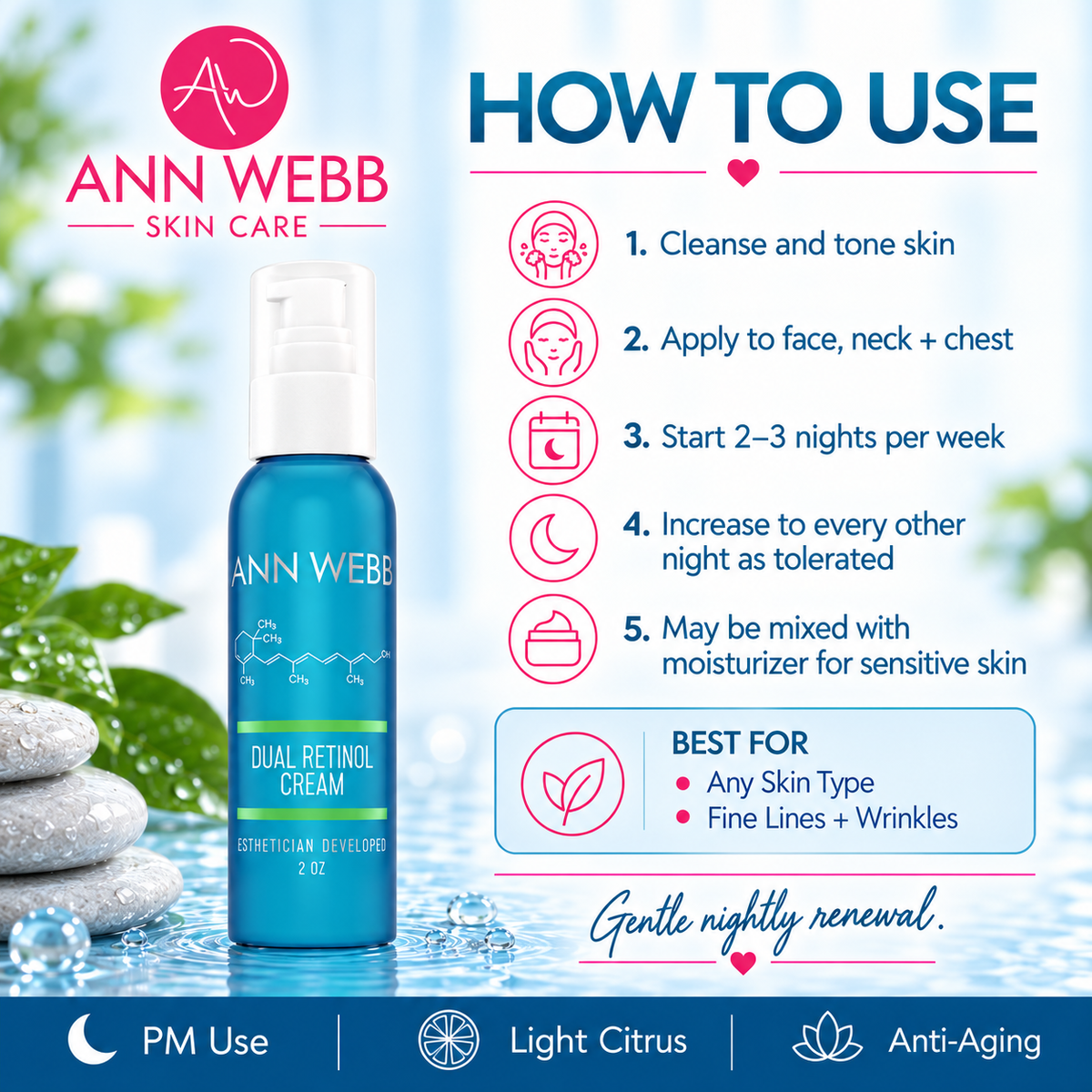 Ann Webb Dual Retinol Cream bottle shown on a light blue promotional graphic with usage steps, icons, and product details. The bottle is blue with white text and pump, set against a bright skincare-themed background with leaves and stones.