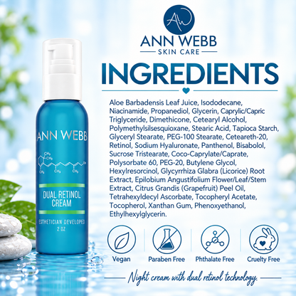 A blue Ann Webb Skin Care Dual Retinol Cream bottle is shown on a light blue, water-themed background with a large ingredients list and feature icons. The bottle has a white pump and a blue cap.