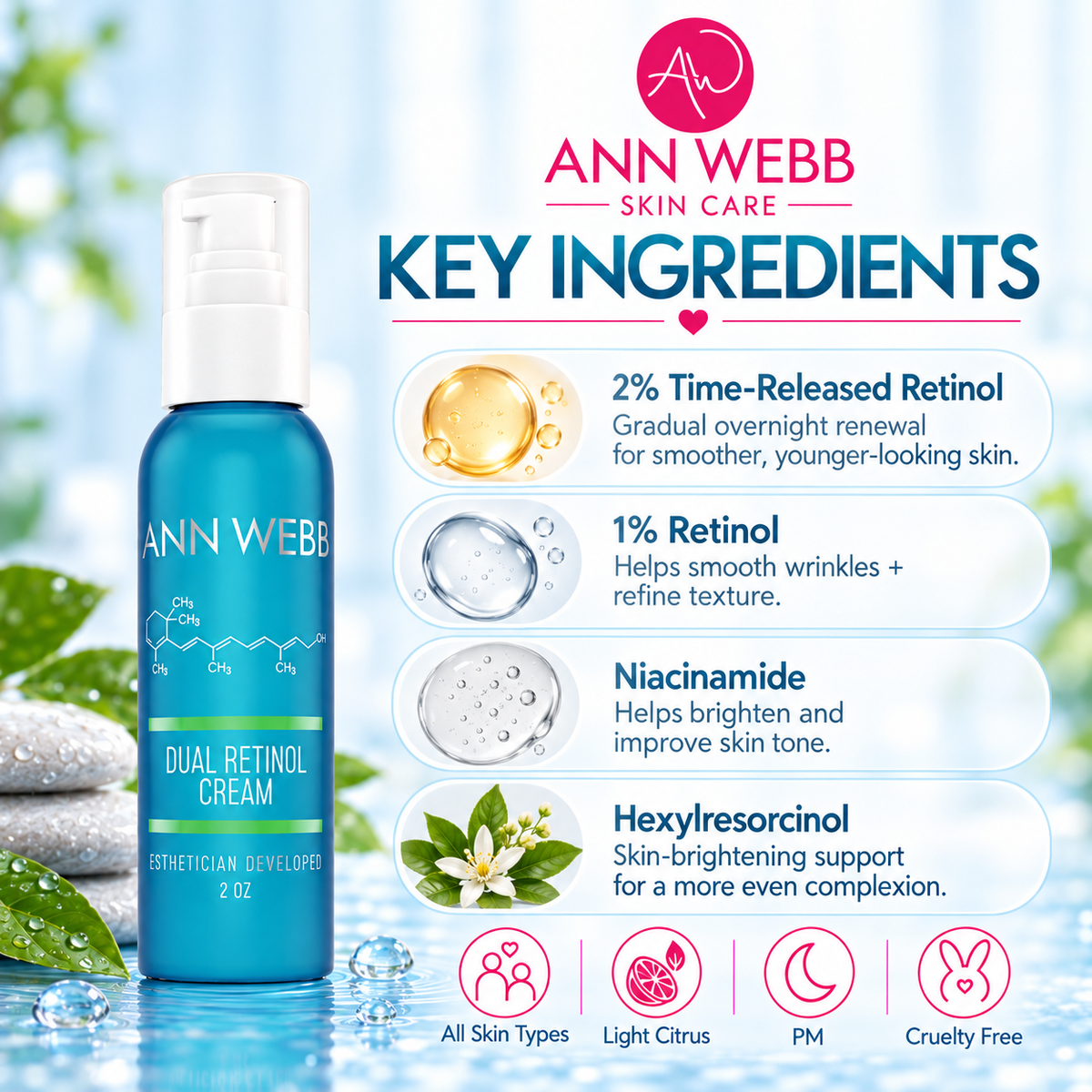 Ann Webb Dual Retinol Cream 2 oz bottle on a light blue, water-themed background with key ingredients text and icons.