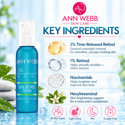Ann Webb Dual Retinol Cream 2 oz bottle on a light blue, water-themed background with key ingredients text and icons.