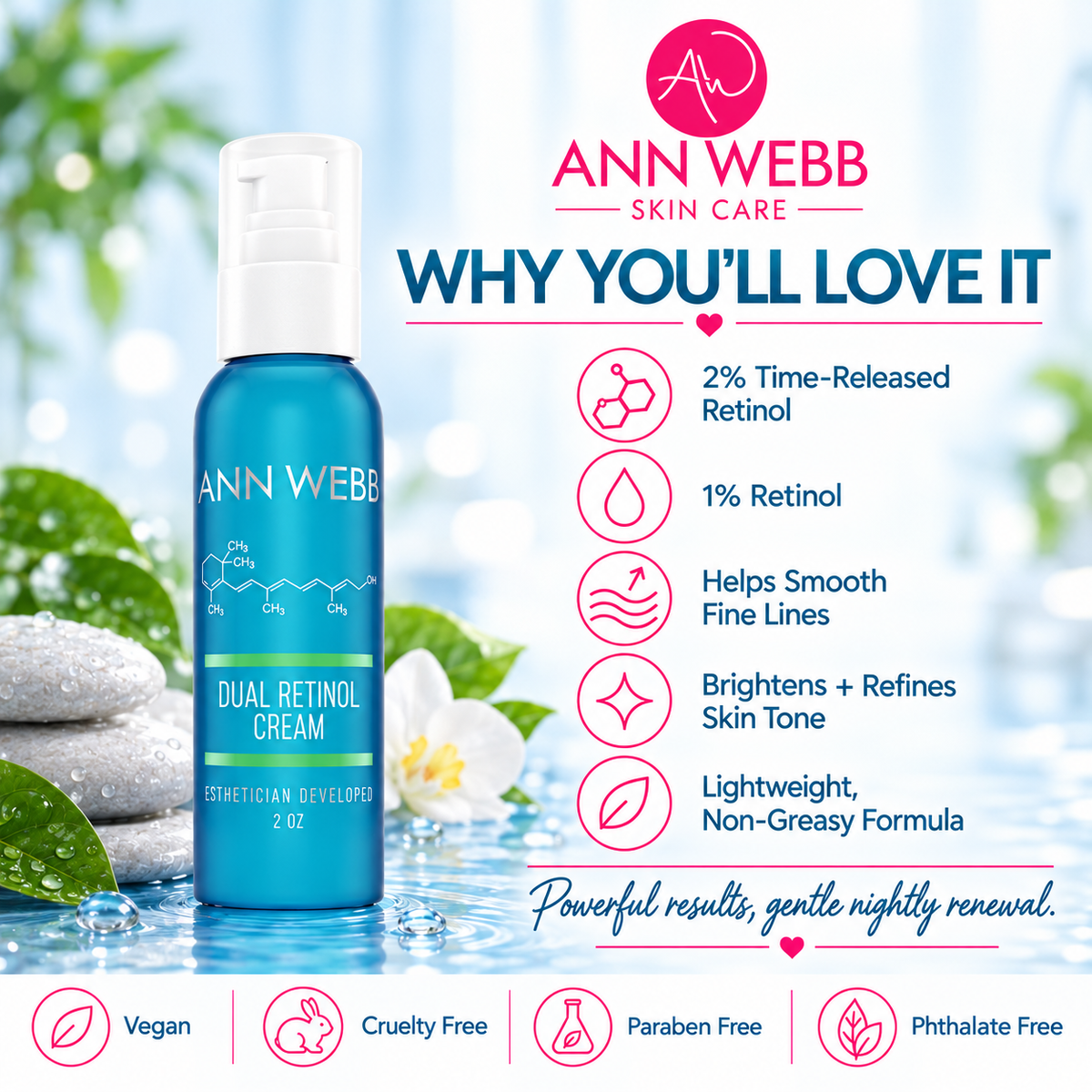 Ann Webb Dual Retinol Cream bottle in a bright blue pump bottle with a white cap, set against a tropical water and leaf background. The image includes product benefits text and feature icons on the right, and feature badges at the bottom.