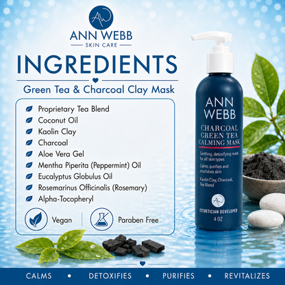 Ann Webb Skin Care Green Tea & Charcoal Clay Mask ingredients graphic with a bottle of the mask on the right, surrounded by tea leaves, charcoal, and stones on a blue water-textured background.