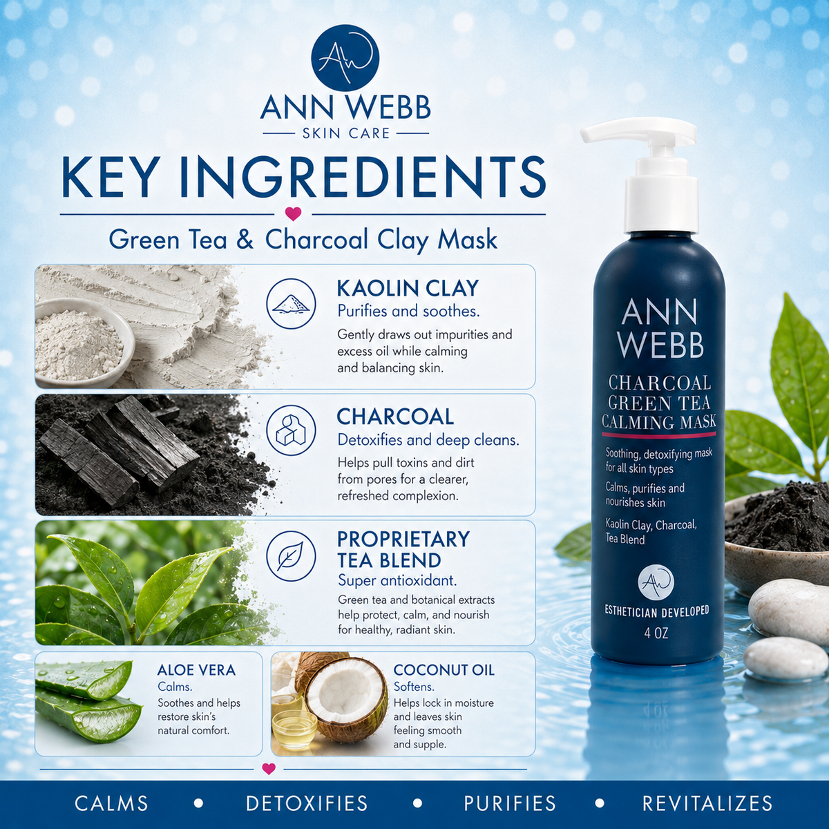 Ann Webb Skin Care Green Tea & Charcoal Clay Mask bottle shown on a branded marketing graphic with ingredient callouts, including Kaolin Clay, Charcoal, Proprietary Tea Blend, Aloe Vera, and Coconut Oil.