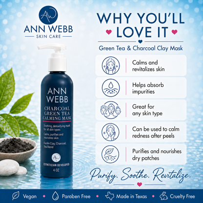 Ann Webb Skin Care Charcoal Green Tea Calming Mask bottle on a blue water-themed background with marketing text and feature callouts for Green Tea & Charcoal Clay Mask.