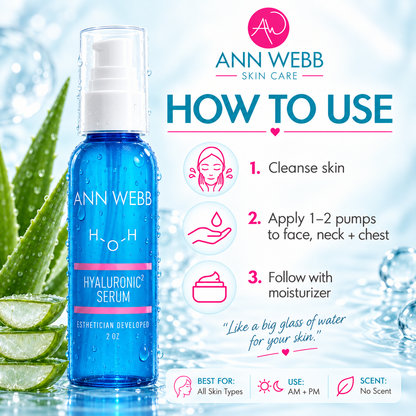 Ann Webb Skin Care Hyaluronic Serum bottle in blue with a white pump, shown on a bright blue water-themed background with aloe leaves and a large 'HOW TO USE' instruction panel.