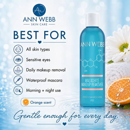 Ann Webb Skin Care Malachite Makeup Remover bottle in a bright blue color, shown on a light blue water-themed background with white flowers and an orange slice. Text on the left lists product benefits including all skin types, sensitive eyes, daily makeup removal, waterproof mascara, and morning + night use.