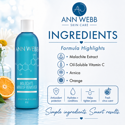 Ann Webb Skin Care Malachite Makeup Remover bottle shown on a clean light blue graphic background with ingredient callouts and product benefits. The bottle is bright aqua blue with a white cap and white printed text and formula highlights.