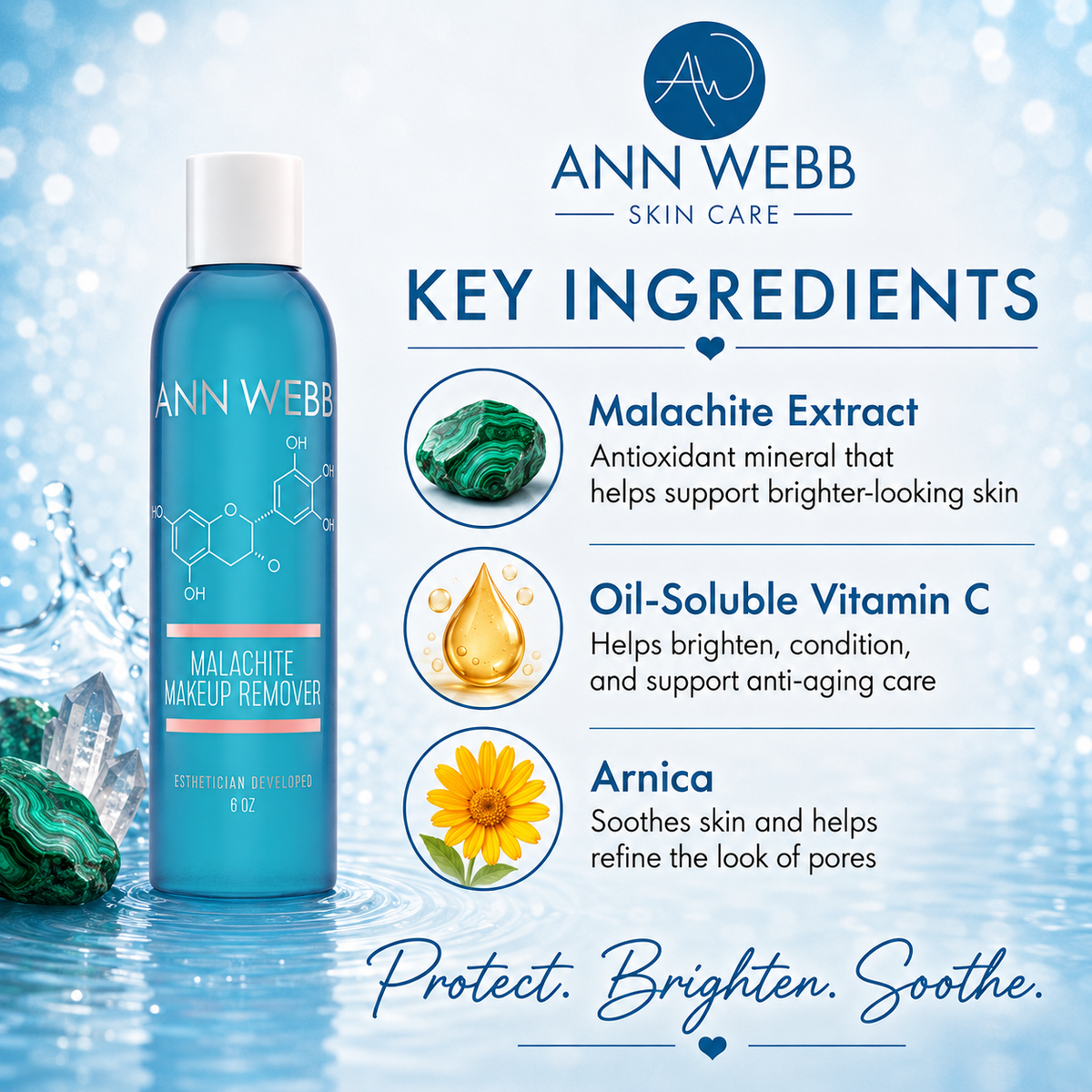 Ann Webb Skin Care Malachite Makeup Remover bottle shown on a blue water-themed background with key ingredients listed on the right, including malachite extract, oil-soluble vitamin C, and arnica.