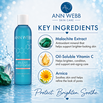 Ann Webb Skin Care Malachite Makeup Remover bottle shown on a blue water-themed background with key ingredients listed on the right, including malachite extract, oil-soluble vitamin C, and arnica.