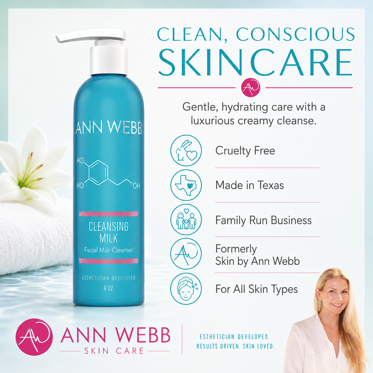 Ann Webb Skin Care Cleansing Milk bottle in a bright teal-blue color with a white pump dispenser, set against a light blue and white background with promotional text and a small photo of a smiling woman in the bottom right corner.