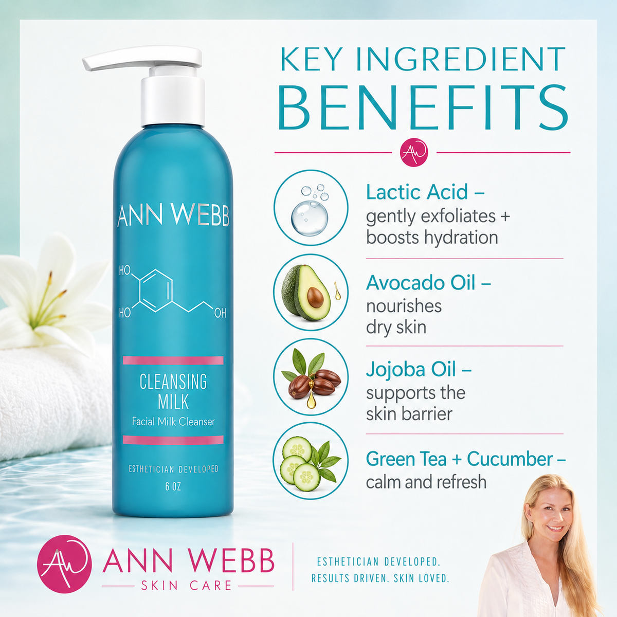 Ann Webb Cleansing Milk facial cleanser bottle shown on a light blue promotional graphic with ingredient benefits text and icons for lactic acid, avocado oil, jojoba oil, and green tea + cucumber. A small photo of a woman appears in the lower right corner.
