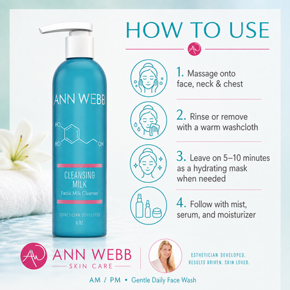 Ann Webb Cleansing Milk face cleanser bottle in teal blue with a white pump, shown on a light blue/white promotional graphic with a flower prop and step-by-step usage instructions.