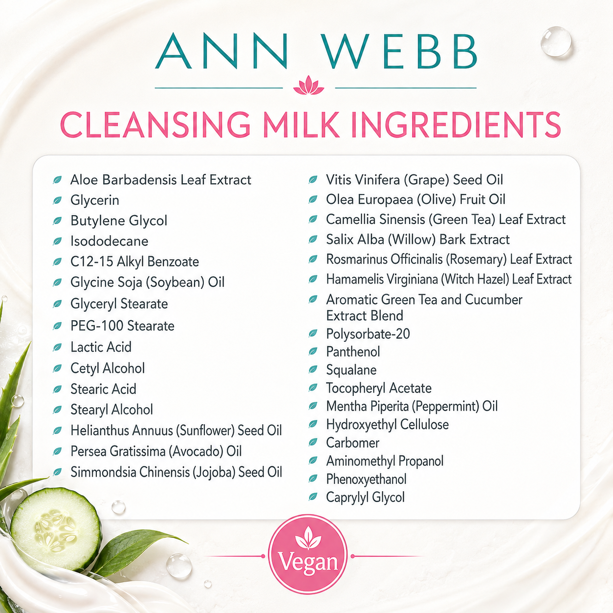 A product information graphic for Ann Webb Cleansing Milk Ingredients, featuring a list of various botanical and cosmetic extracts on a white background with a cucumber slice illustration at the bottom left.