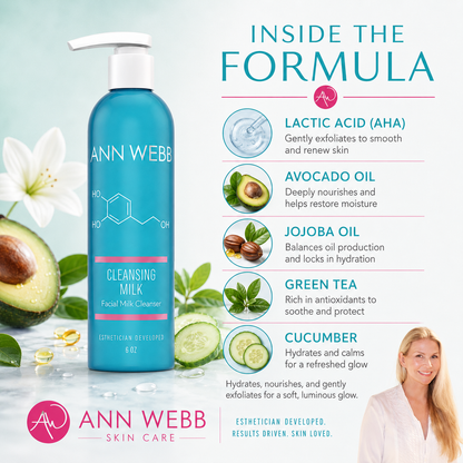 A promotional graphic for Ann Webb Skin Care showing a blue bottle of Cleansing Milk facial cleanser on the left, with ingredient callouts on the right including lactic acid, avocado oil, jojoba oil, green tea, cucumber, and a small photo of a smiling woman. The layout is clean and branded with Ann Webb logos and text.