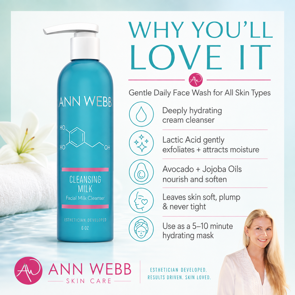 A promotional graphic for the Ann Webb Cleansing Milk Facial Milk Cleanser. The product is a bright teal-blue bottle with a white pump dispenser, shown on the left.