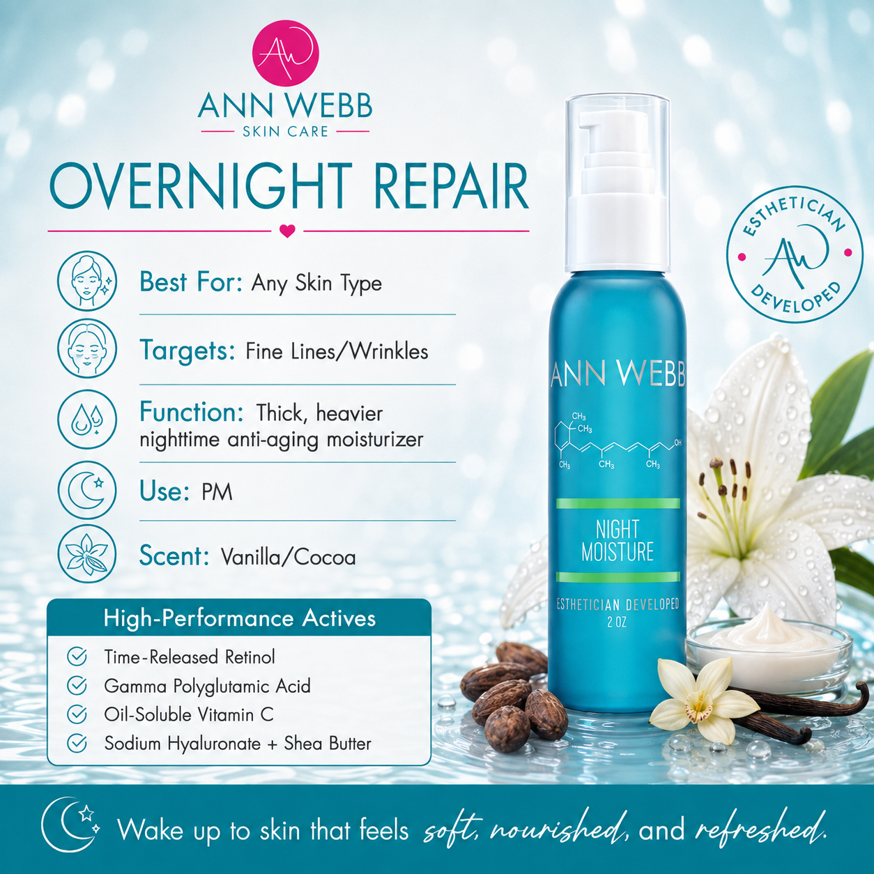 Ann Webb Overnight Repair Night Moisture skincare bottle in a bright blue pump bottle, displayed on a light blue background with white lilies, cocoa beans, and a candle. The image includes product details, benefits, and active ingredients.