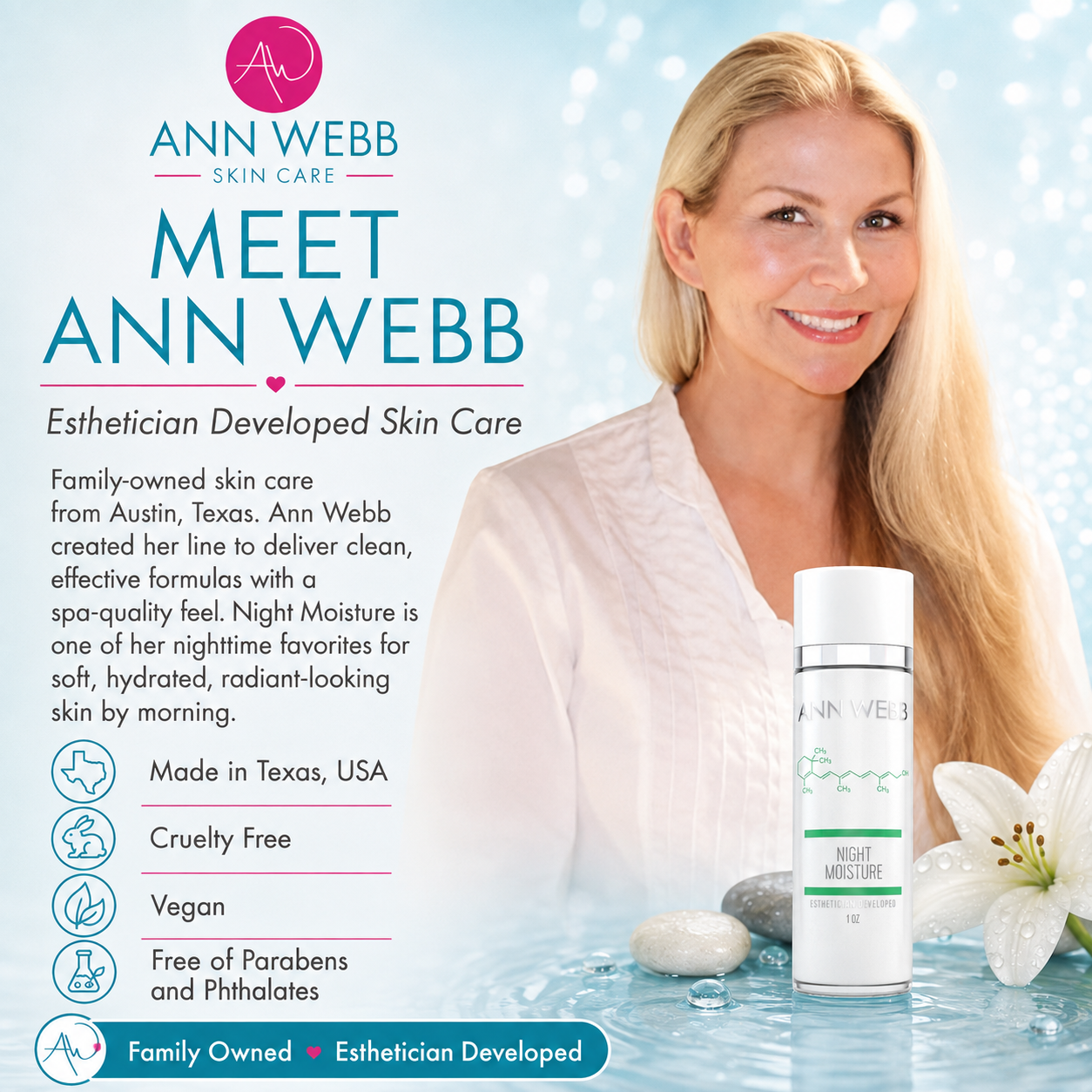 Ann Webb Skin Care Meet Ann Webb Night Moisture bottle shown on a light blue promotional graphic with a smiling blonde woman, white lily flowers, and product text callouts.