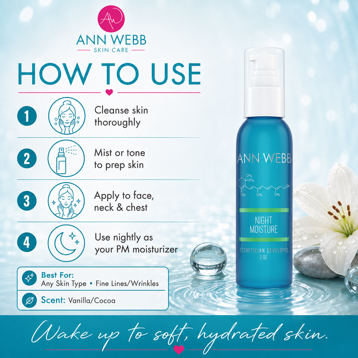 Ann Webb Skin Care 'Night Moisture' 2 oz bottle shown on a light blue, water-themed background with a 'How to Use' guide on the left side.