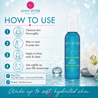 Ann Webb Skin Care 'Night Moisture' 2 oz bottle shown on a light blue, water-themed background with a 'How to Use' guide on the left side.