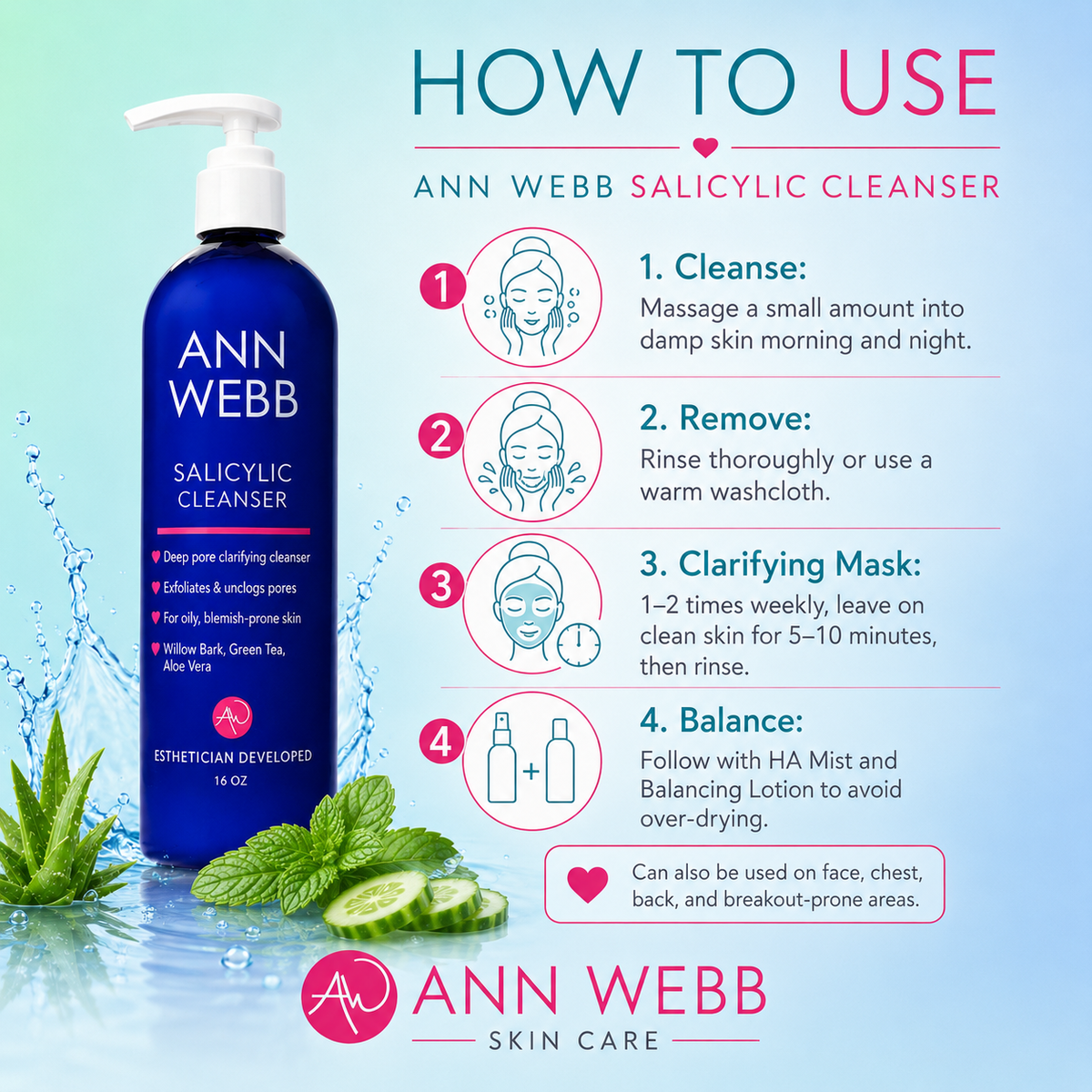An instructional graphic for Ann Webb Salicylic Cleanser showing a blue pump bottle on a light blue background with step-by-step usage instructions and icons.