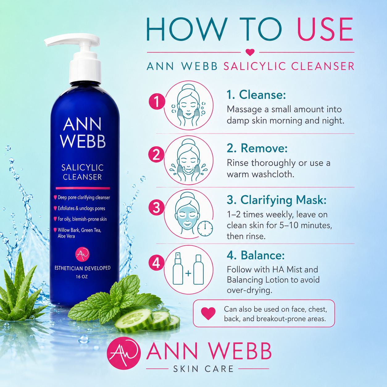 An instructional graphic for Ann Webb Salicylic Cleanser showing a blue pump bottle on a light blue background with step-by-step usage instructions and icons.
